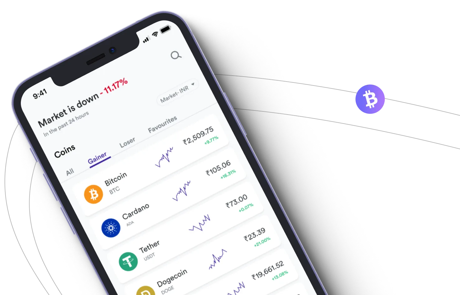 Onbekend AI - Take advantage of the cryptocurrency markets and earn with Onbekend AI