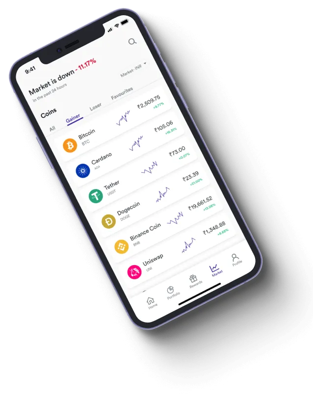 Onbekend AI - How does the Onbekend AI app improve your trading?