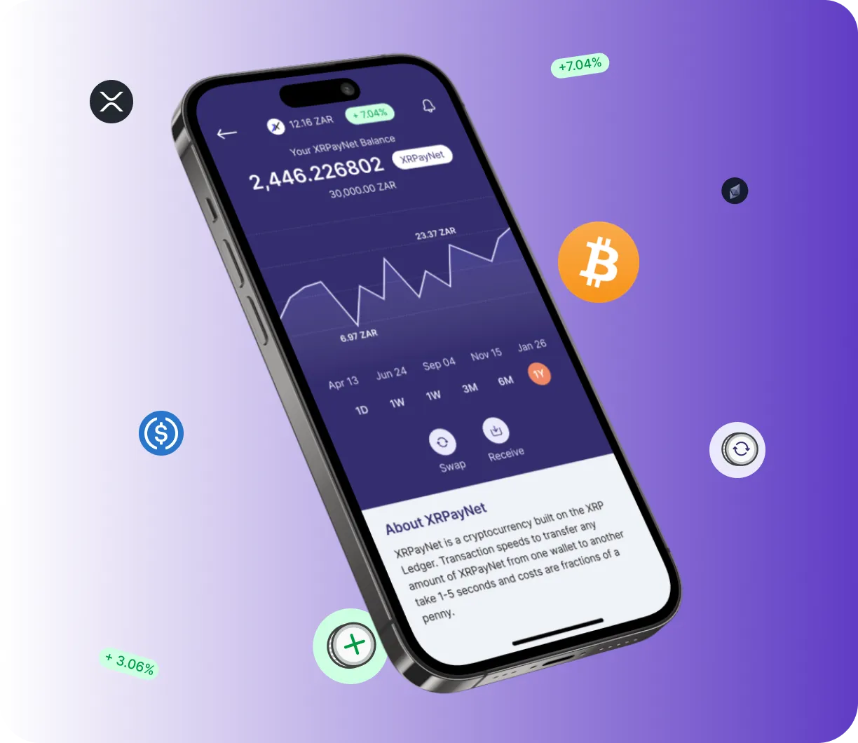 Onbekend AI - O que é o Onbekend AI?