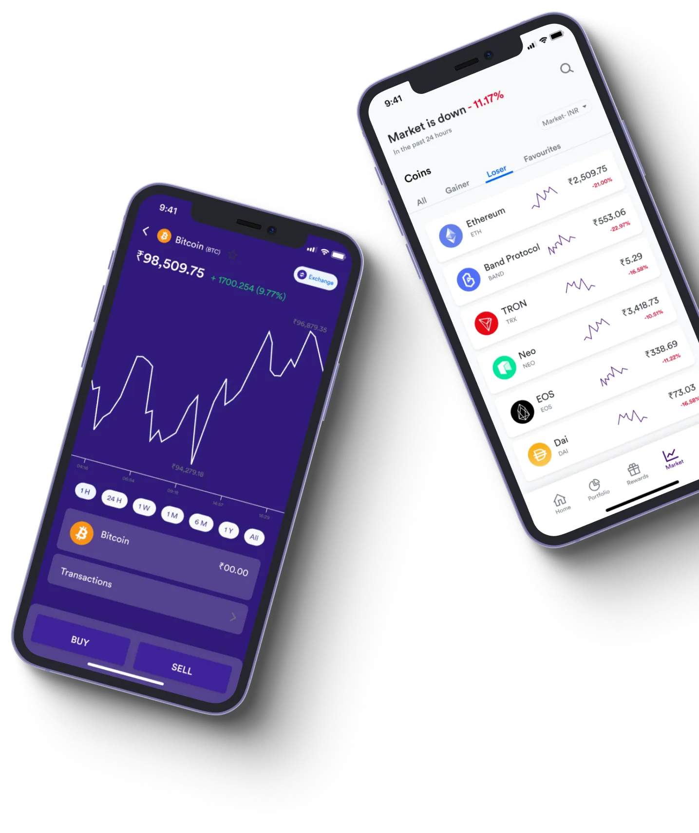 Onbekend AI - What exactly is online trading?